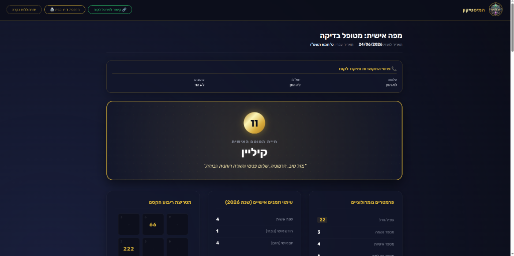 מפת מטופל
